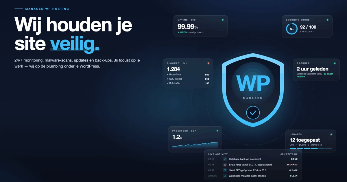 Niet elke plugin is een cadeau